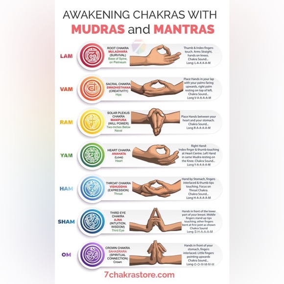 $3 Chakra natural stone bracelet new $3 WHEN BUNDLED WITH 3 OR MORE ITEMS - Picture 6 of 16